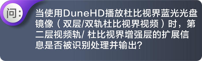 | 这才叫杜比视界 |-杜恩硬盘机玩转真正的杜比视界！