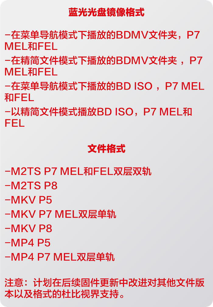 | 这才叫杜比视界 |-杜恩硬盘机玩转真正的杜比视界！